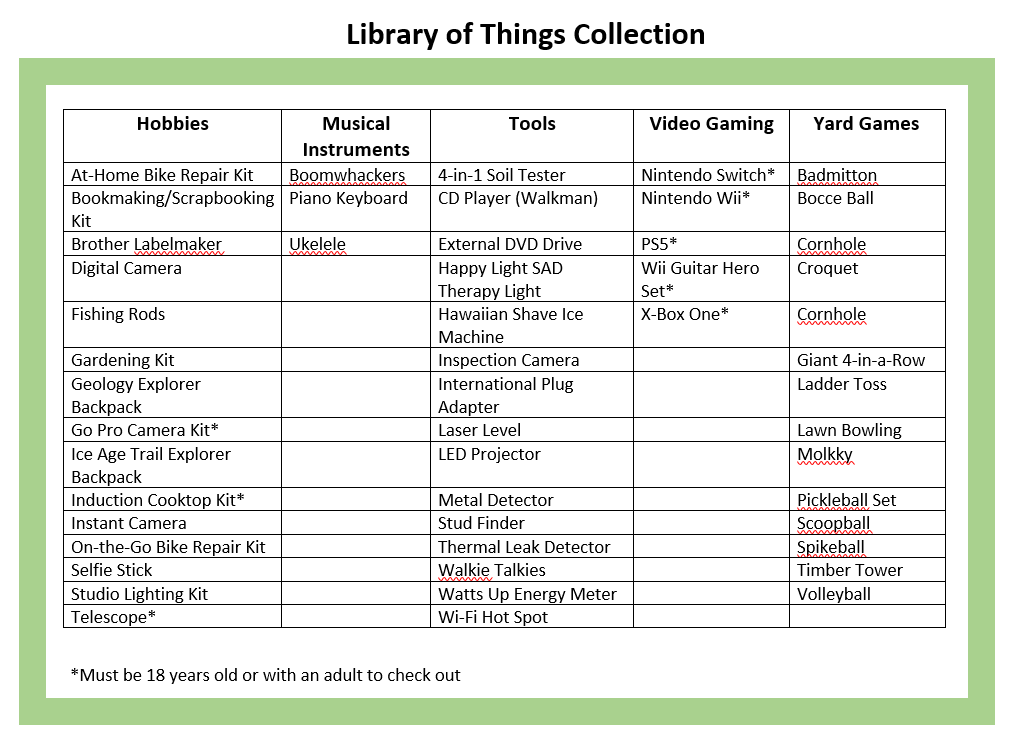 Library of things inventory list